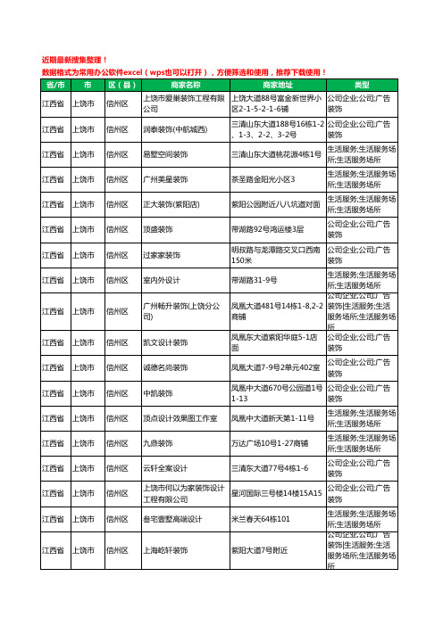 2020新版江西省上饶市装修公司工商企业公司商家名录名单黄页联系方式电话大全610家