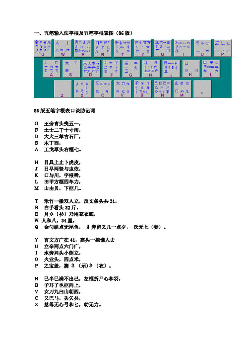 五笔--字根解说