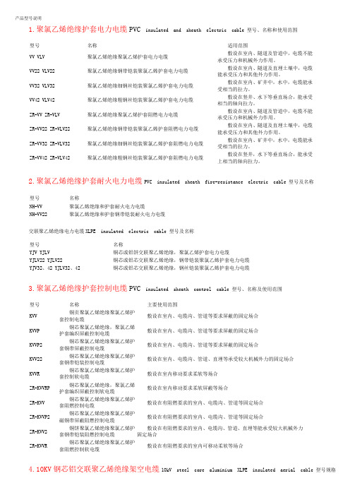 各类绝缘导线,电缆型号说明