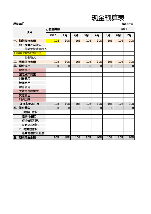 一般企业现金预算