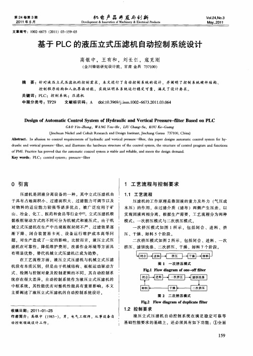 基于PLC的液压立式压滤机自动控制系统设计