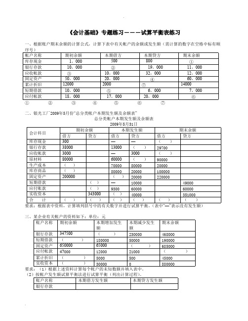 (完整版)试算平衡表练习及答案