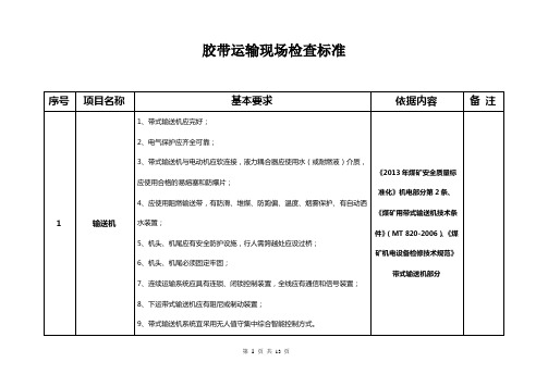 胶带运输现场检查标准