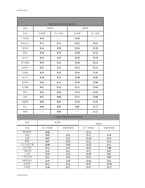 (整理)广州地铁首尾班车经过各车站时间