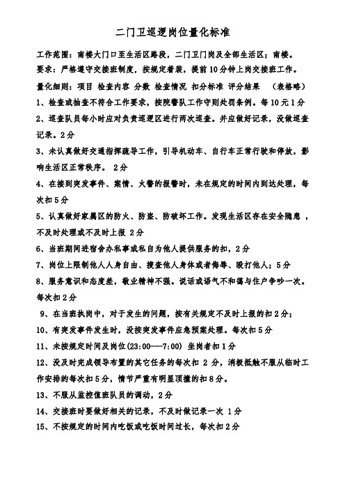 门卫巡逻岗位量化标准