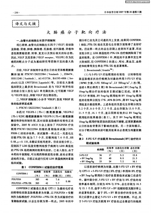 大肠癌分子靶向疗法