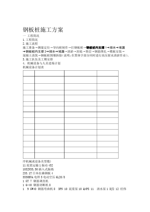 钢板桩施工专业技术方案