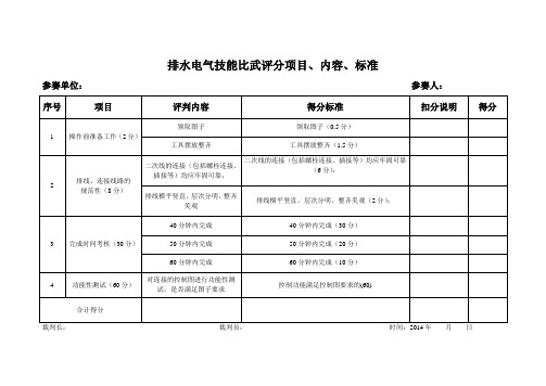 电工技能操作评分表