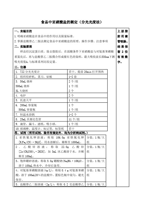 食品中亚硝酸盐的测定