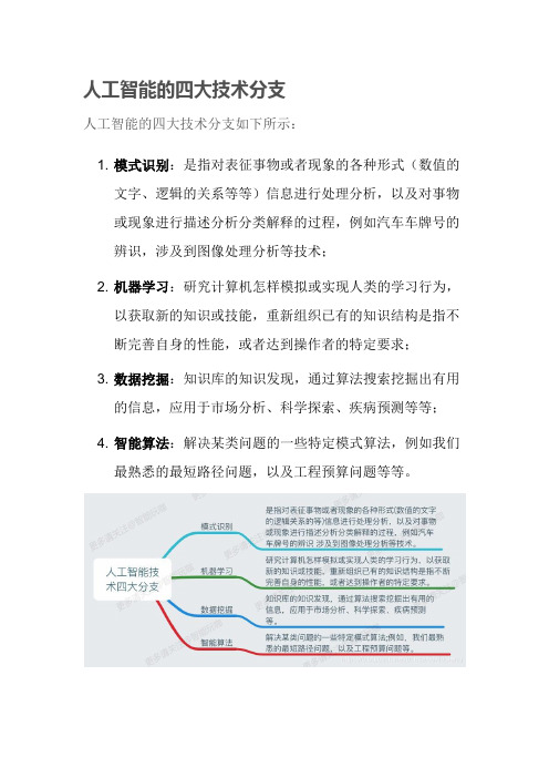 人工智能四大技术分支