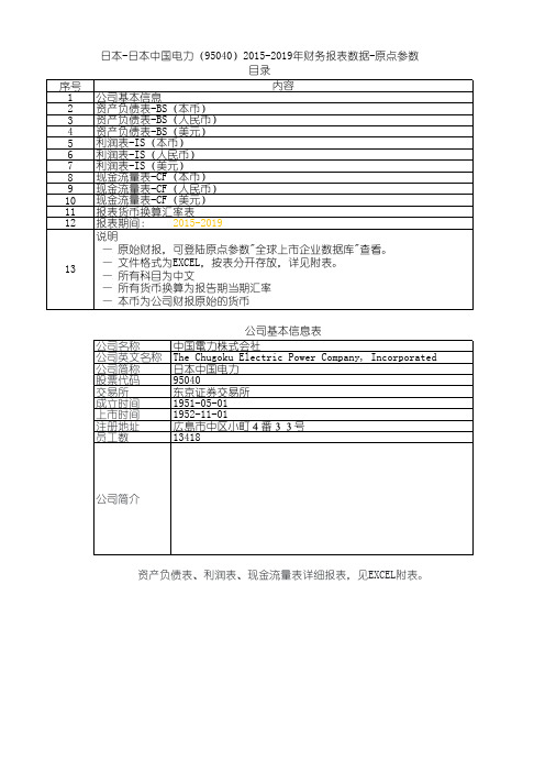 日本-日本中国电力(95040)2015-2019年财务报表数据-原点参数