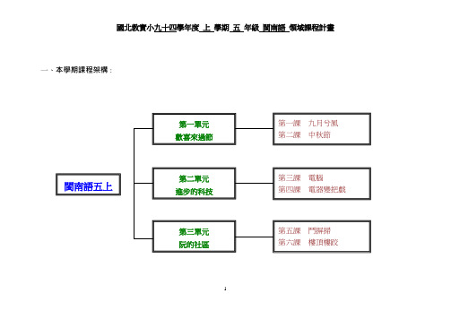 国北教实小九十四学年度上学期五年级闽南语领域课程计画