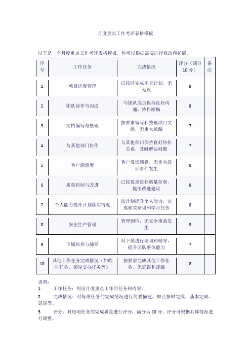 月度重点工作考评表格