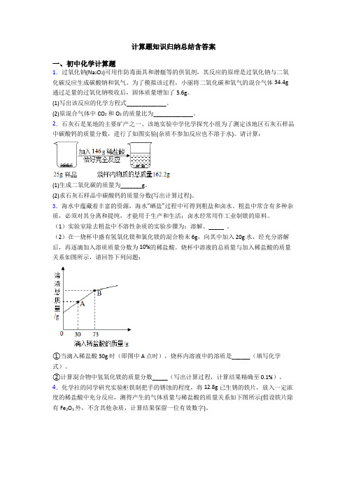 计算题知识归纳总结含答案