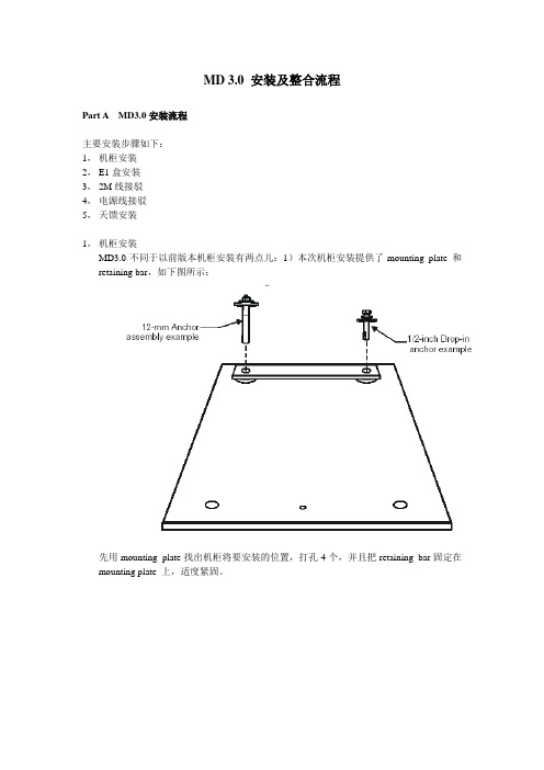 MD-3.0安装及整合