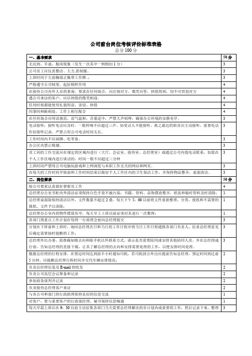 公司前台岗位考核评价标准表格