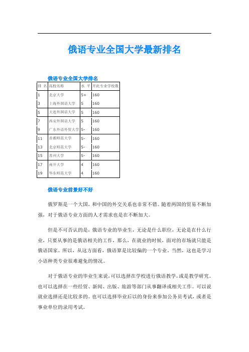 俄语专业全国大学最新排名