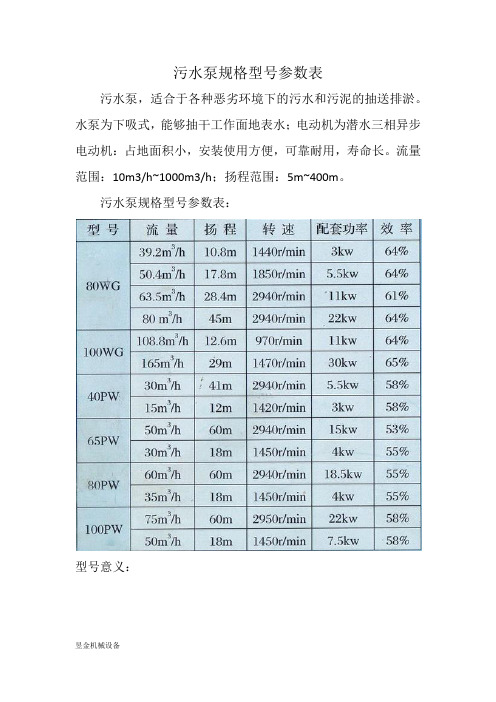 污水泵规格型号参数表