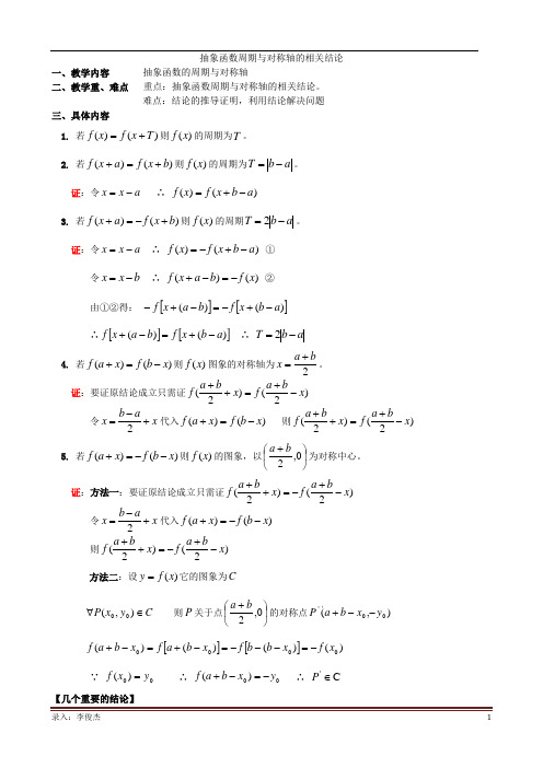 抽象函数周期性对称性相关定理全总结