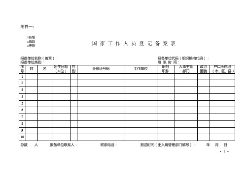 关于进一步加强国家工作人员因私出国(境)登记备案工作