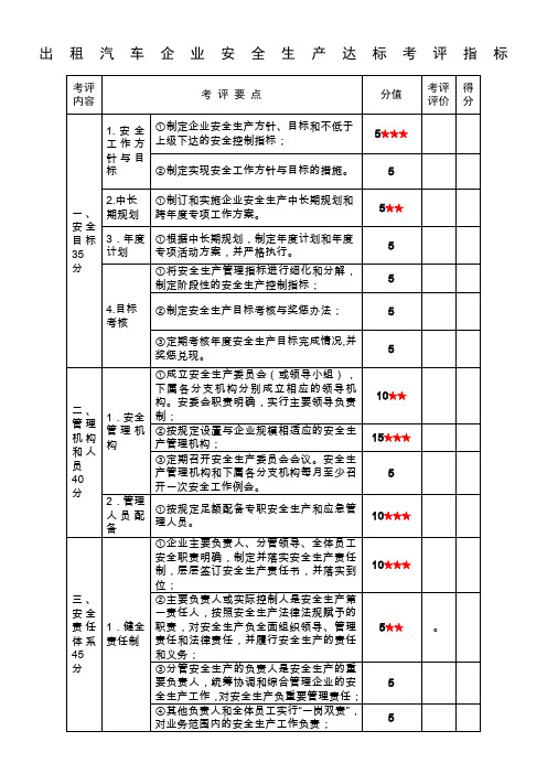 出租汽车企业安全生产达标考评指标