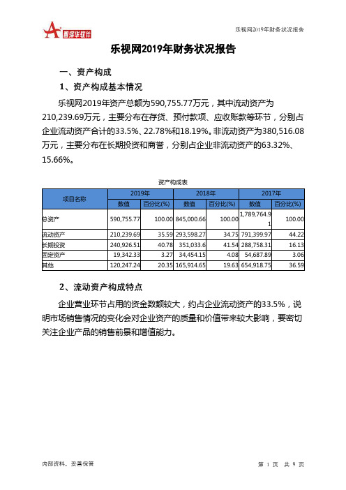 乐视网2019年财务状况报告