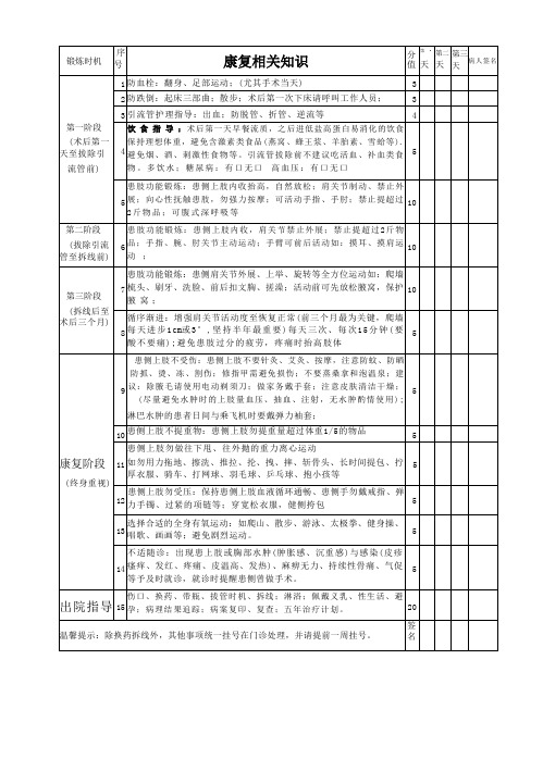 乳腺癌术后健康宣教单