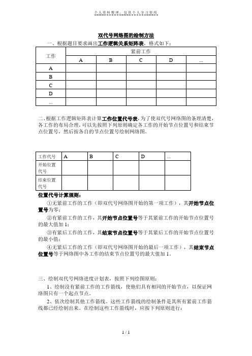 双代号网络图的绘制方法