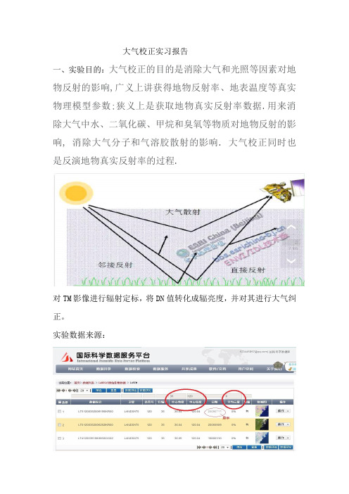 大气校正实习报告