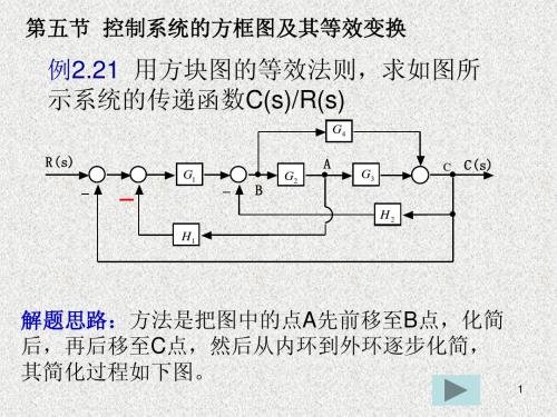 《自动控制原理》第二章传递函数