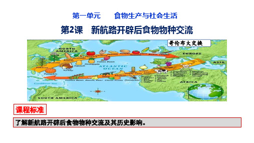 【高中历史】新航路开辟后的食物物种交流+课件+高中历史统编版(2019)选择性必修2经济与社会生活