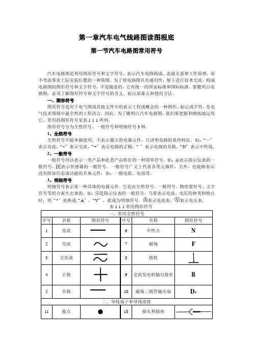 汽车电气线路图读图基础