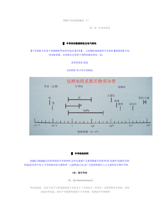 图解半导体制程概论1.