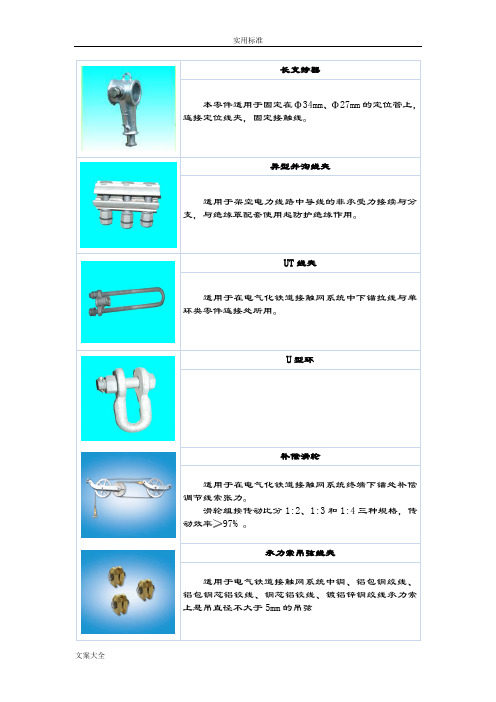 接触网零件图以及功能介绍