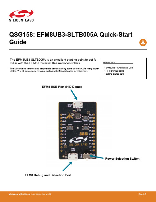 EFM8UB3-SLTB005A Quick-Start Guide