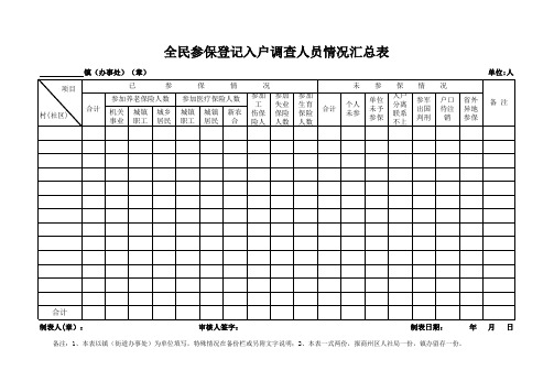 全民参保登记入户调查未参保人员信息统计、汇总表