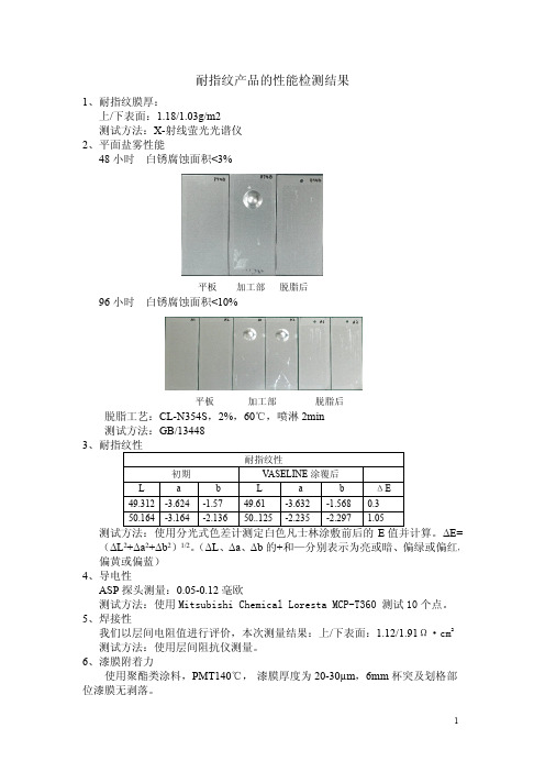 热镀锌耐指纹产品的性能1