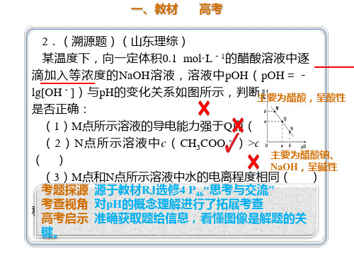 高三化学一轮复习专题8.2.2溶液的酸碱性.pptx课件