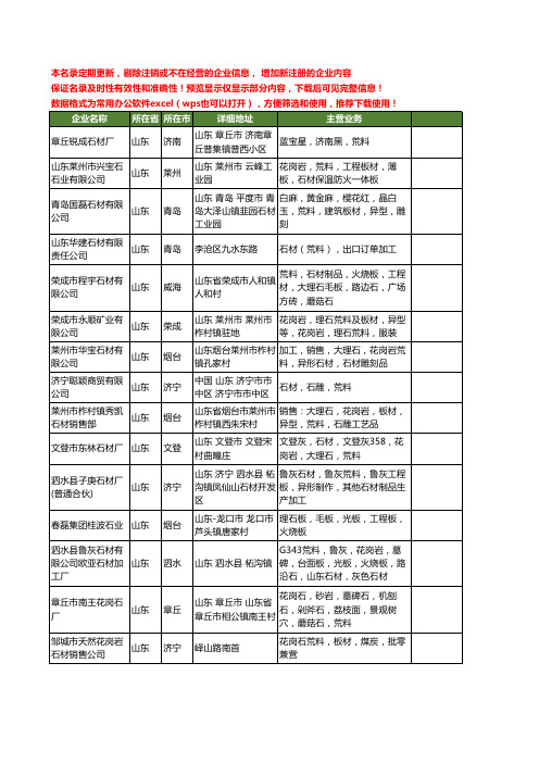 新版山东省荒料工商企业公司商家名录名单联系方式大全141家