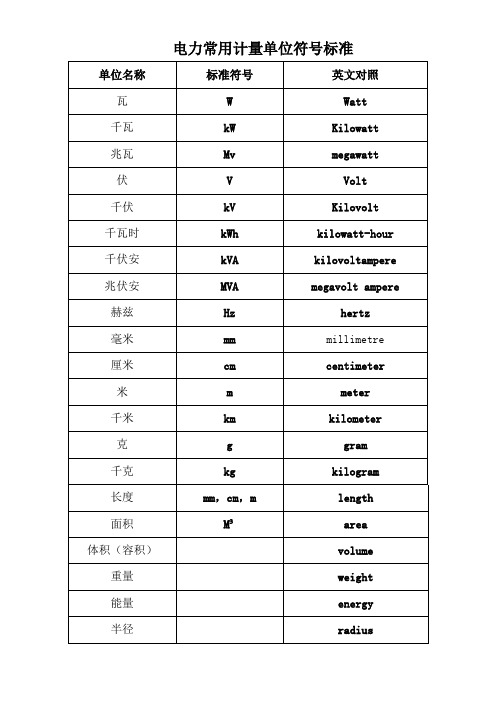 常用计量单位符号及换算