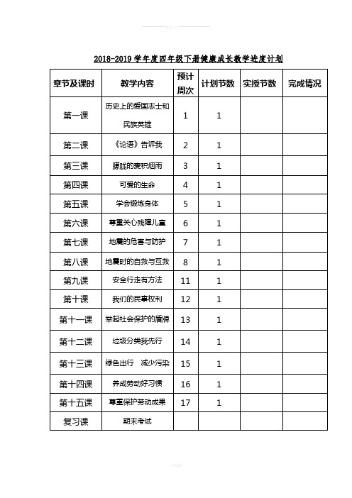 四年级下册健康成长教案