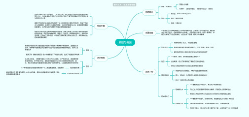 《傲慢与偏见》思维导图,名著思维导图分享