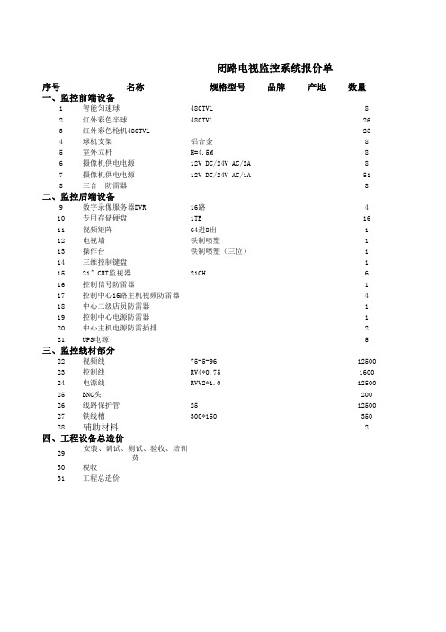 闭路电视监控系统报价单