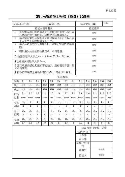 龙门吊轨道检查检测(验收)记录表