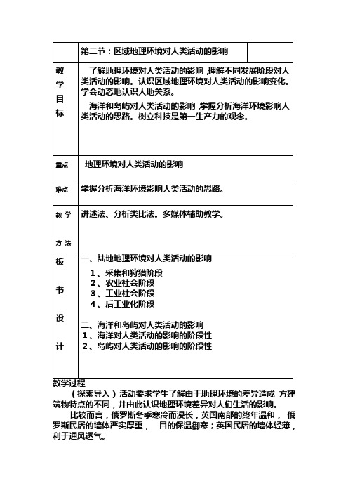 区域地理环境对人类活动的影响教案中图版必修三