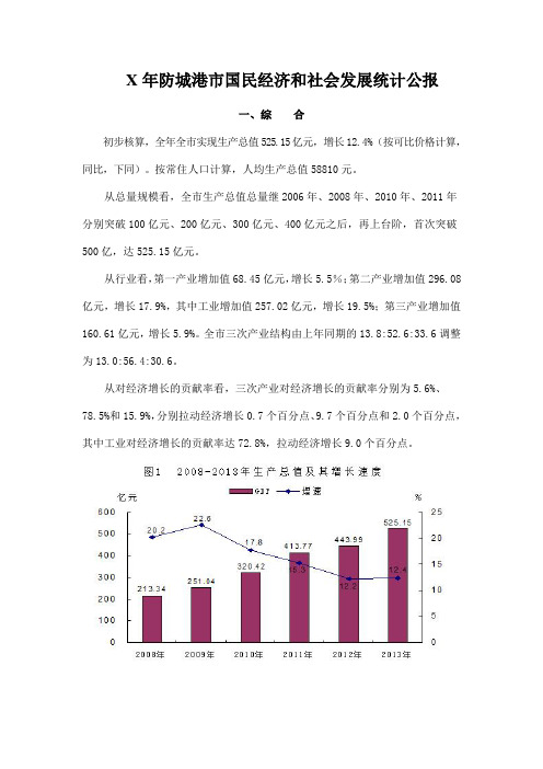 X年防城港市国民经济和社会发展统计公报