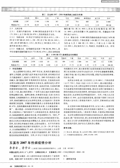 玉溪市2007年性病疫情分析