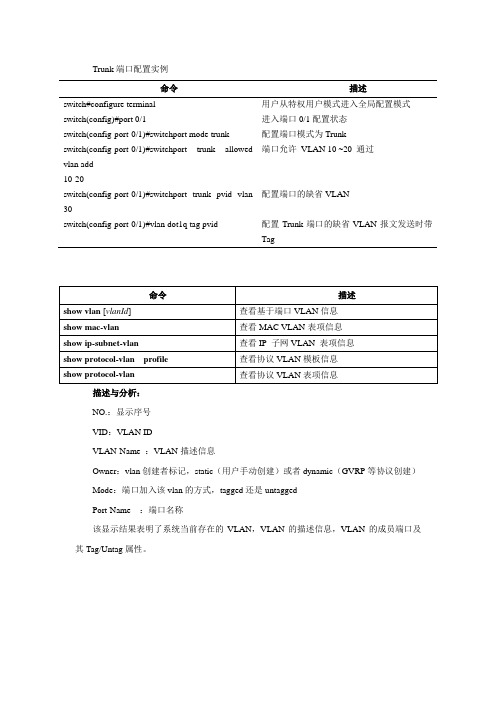 Trunk端口配置实例