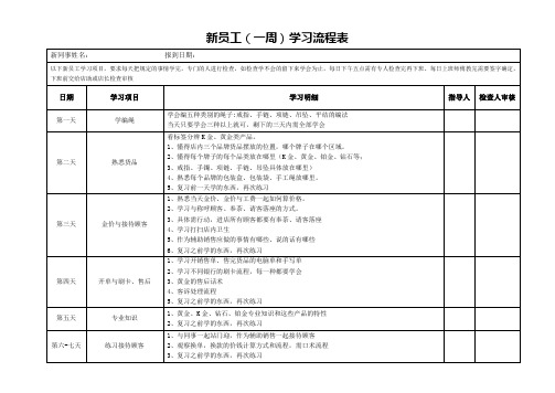 新员工(一周)学习流程表