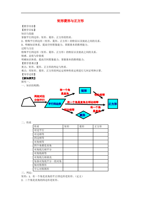 八年级数学下册 第19章 矩形菱形与正方形小结教案 (新